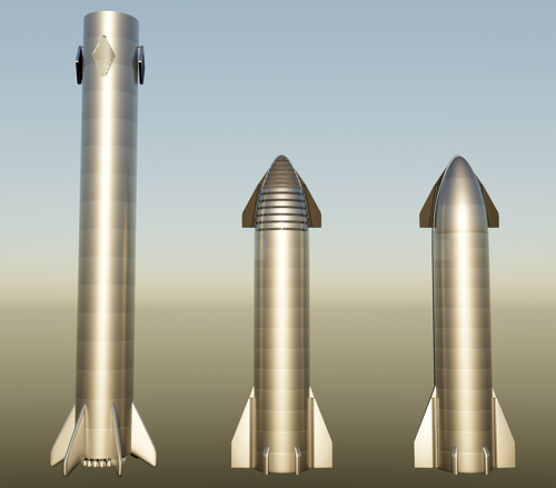 Space X Starship and Super Heavy (crew + cargo) preview image